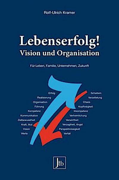 Lebenserfolg!