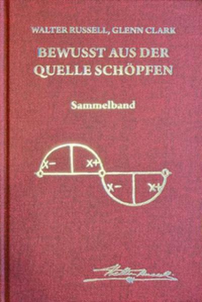 Bewusst aus der Quelle schöpfen