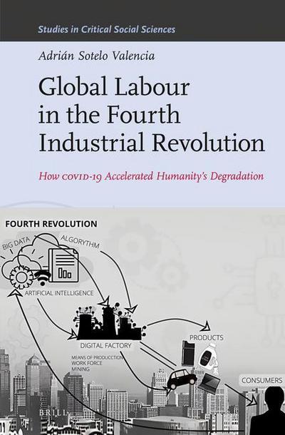 Global Labour in the Fourth Industrial Revolution: How Covid-19 Accelerated Humanity’s Degradation