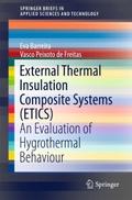 External Thermal Insulation Composite Systems (ETI