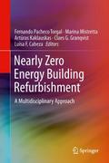 Nearly Zero Energy Building Refurbishment