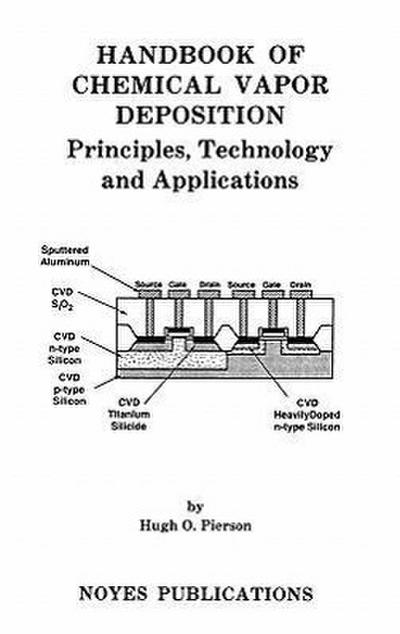 Handbook of Chemical Vapor Deposition