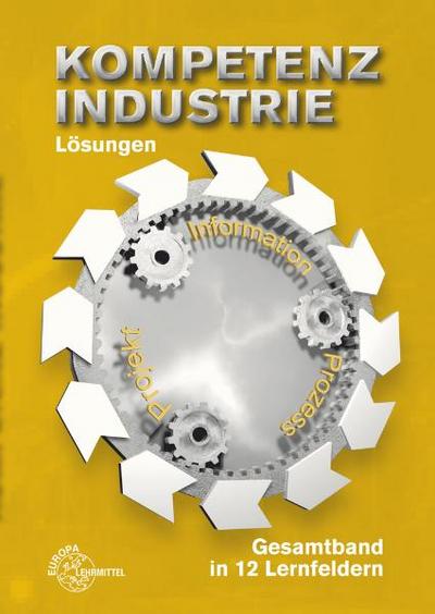 Kompetenz Industrie Lösungen