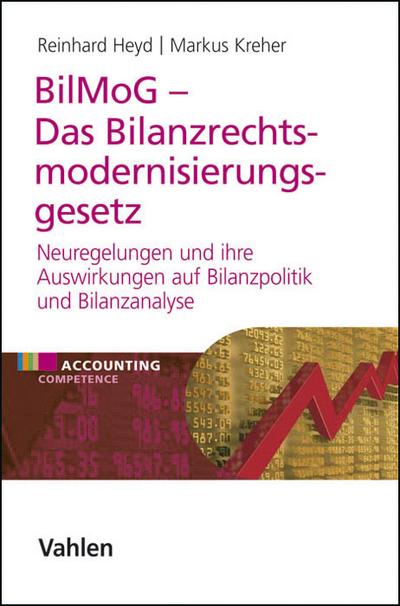 Das Bilanzrechtsmodernisierungsgesetz (BilMoG)