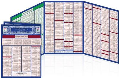Gemara Card (Hebrew)