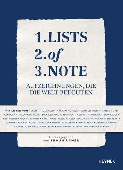 Lists of Note