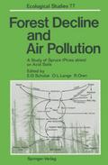 Forest Decline and Air Pollution