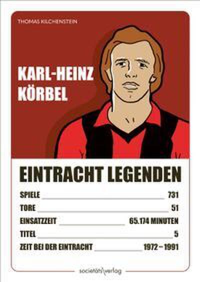 Karl-Heinz Körbel