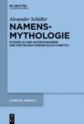 Namensmythologie