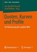 Quoten, Kurven und Profile