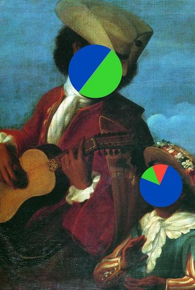 Erick Meyenberg: D Major Isn’t Blue