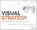Visual Strategy