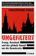 Ungefiltert
