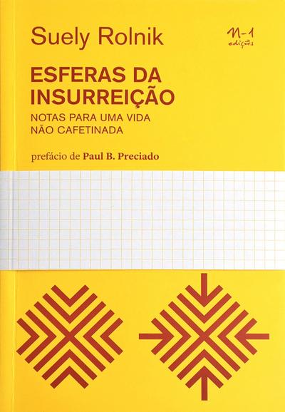 Esferas da insurreição