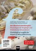 Das Blasinstrumentenspiel: Physiologische Vorgänge