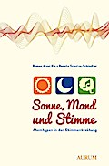 Sonne, Mond und Stimme