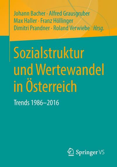 Sozialstruktur und Wertewandel in Österreich