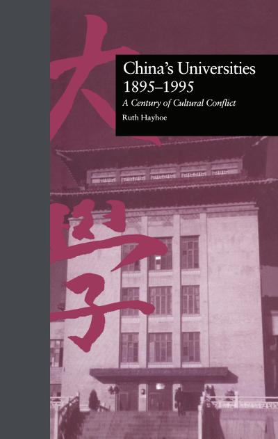 China’s Universities, 1895-1995