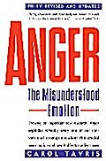 Anger