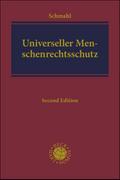 Universeller Menschenrechtsschutz