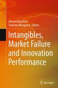 Intangibles, Market Failure and Innovation Perform