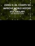 USING K.I.M. CHARTS TO IMPROVE WORLD HISTORY VOCABULARY