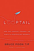Looptail