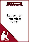 Les genres littéraires - Le roman, la poésie et le théâtre (Bac de français))