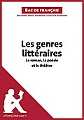 Les genres littéraires - Le roman, la poésie et le