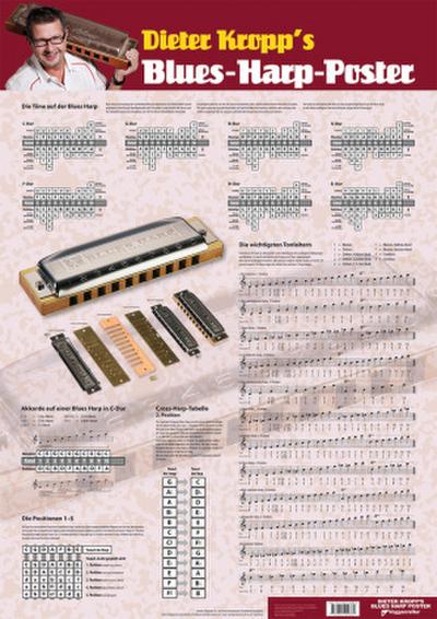 Kropp’s Blues Harp, Poster