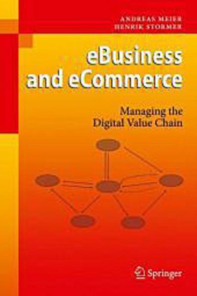 eBusiness & Ecommerce