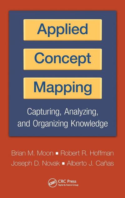 Applied Concept Mapping