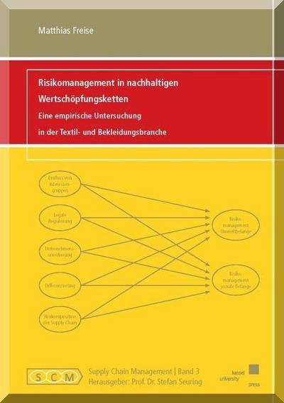Risikomanagement in nachhaltigen Wertschöpfungsketten: Eine empirische Untersuchung in der Textil- und Bekleidungsbranche (Supply Chain Management)