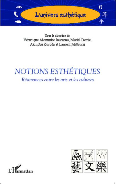 Notions esthétiques
