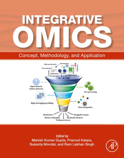 Integrative Omics