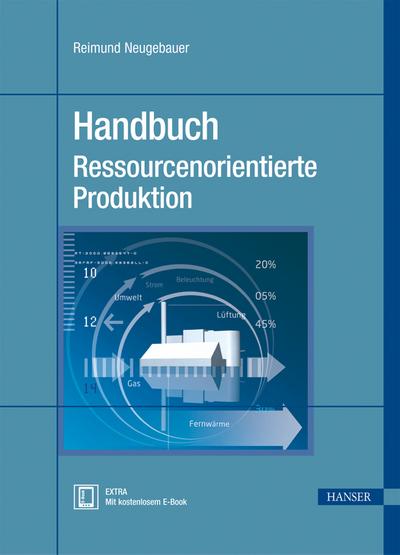 Handbuch Ressourcenorientierte Produktion
