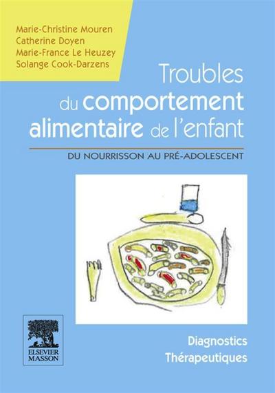 Troubles du comportement alimentaire de l’enfant