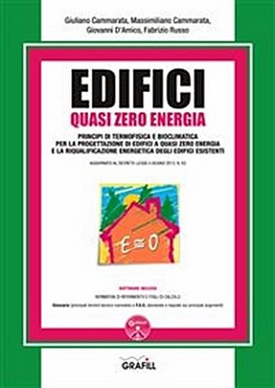 Edifici quasi zero energia