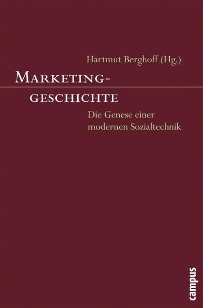Marketinggeschichte