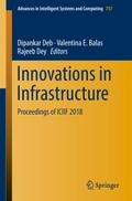 Innovations in Infrastructure