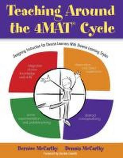 Teaching Around the 4mat(r) Cycle