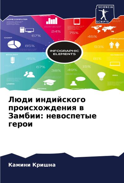 Lüdi indijskogo proishozhdeniq w Zambii: newospetye geroi