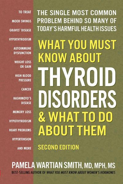 What You Must Know About Thyroid Disorders