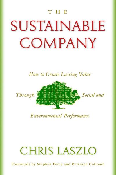 Sustainable Company