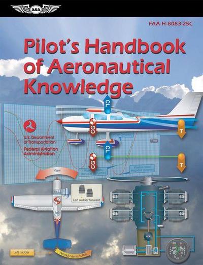 Pilot’s Handbook of Aeronautical Knowledge (2026)