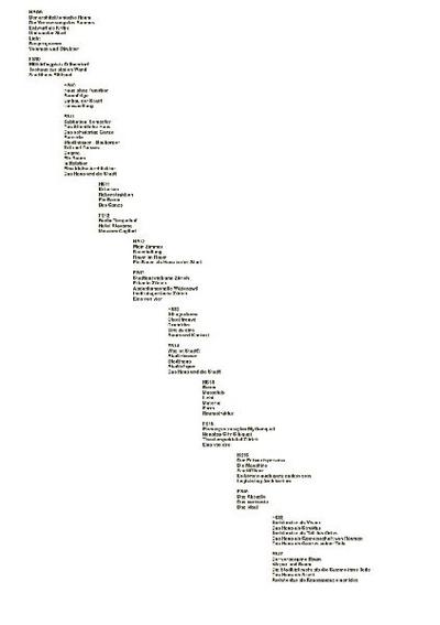 Kompendium 2009-2017