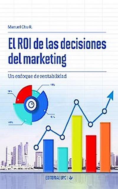 El ROI de las decisiones del marketing