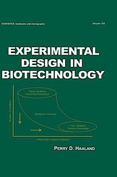 Experimental Design in Biotechnology