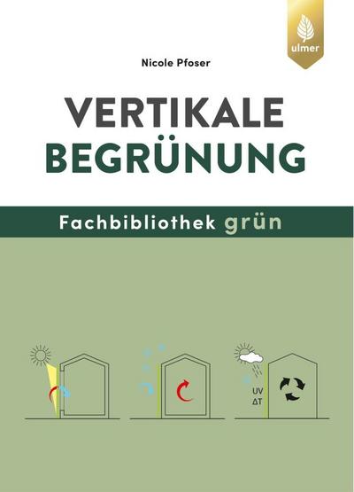 Vertikale Begrünung 