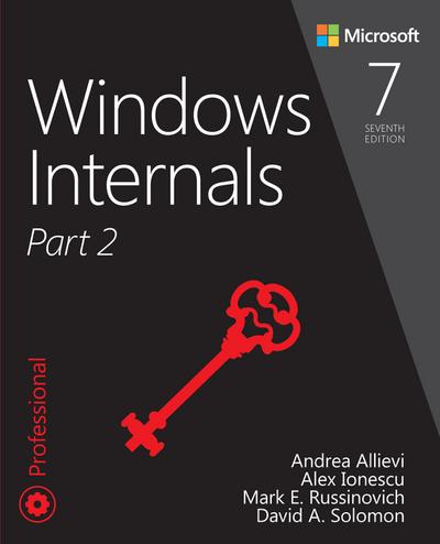 Windows Internals, Part 2